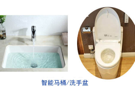 智能卫浴领域.png
